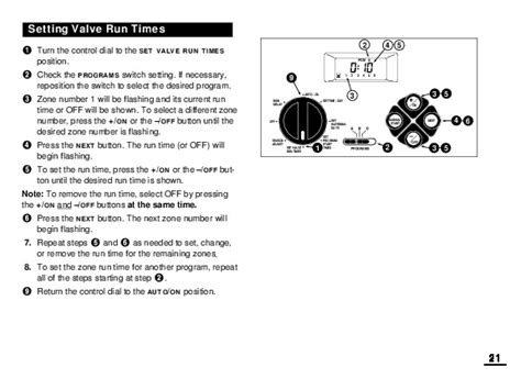 Toro Users Guide Automatic Outdoor Sprinkler Timer ECx Owners Owners