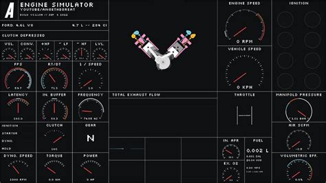 Ford V8 | Tuned - The Parts Catalog