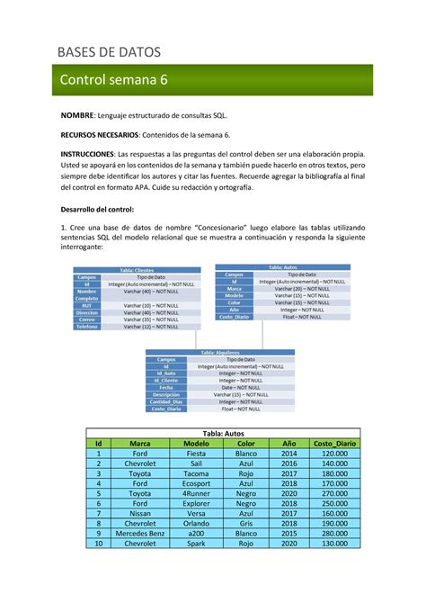 Control Semana V Bases De Datos De La Semana Bases De Datos Semana