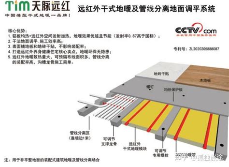 老黄讲干式地暖之二十九：开发商如何用好干式地暖及高效两联供提高楼盘装配率？ 知乎