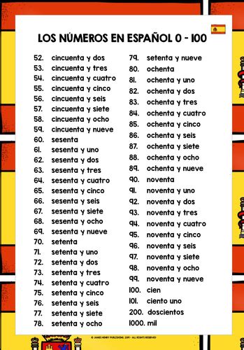 Numbers In Spanish 1 100