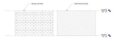 Standardizing Revit Hatch Patterns with UNIFI - UNIFI