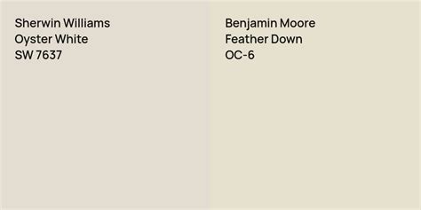 Sherwin Williams Oyster White Vs Benjamin Moore Feather Down Comparison