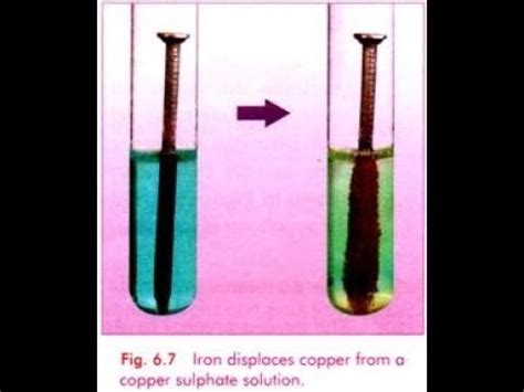 Displacement Reaction Of Copper Sulphate Into Iron Sulphate YouTube