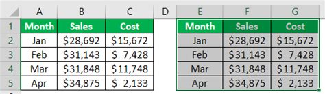 Excel Paste Values Shortcut Best Excel Shortcut Keys Earn And Excel