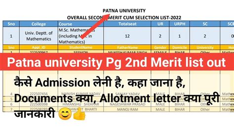 Patna University Pg Regular 2nd Merit List Out 2022 24allotment Letter