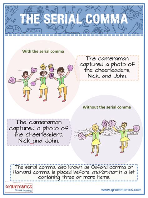 Caveman English: Serial Comma