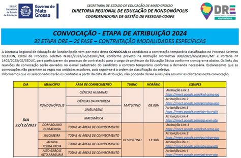 Atribui O Dre Diretoria Regional De Educa O De Rondon Polis