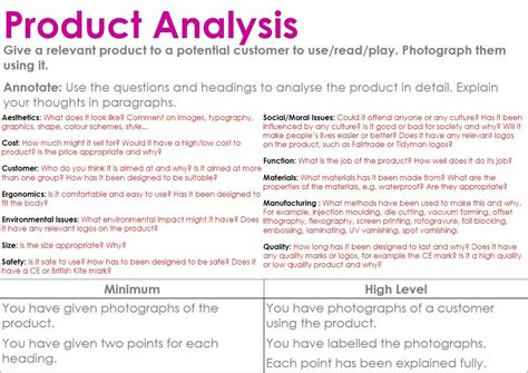 Criterion 1 Investigating The Design Context Product Analysis Essay Writing Skills