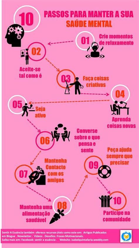 10 Passos Para Manter A Sua Saúde Mental Sentir A Essência