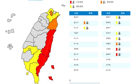 熱爆！明9縣市飆高溫 午後雷雨開炸2地小心淹水 生活 中時新聞網