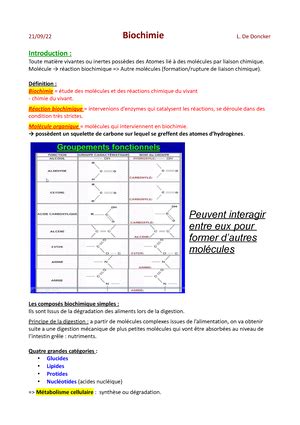 Solved Parmi Les Propositions Suivantes Laquelle Est Fausse A La Zone