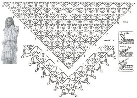 Ergahandmade Crochet Shawl Diagram