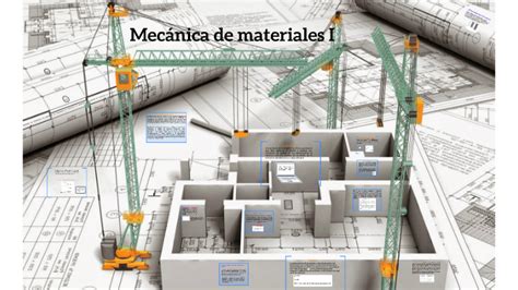 Mecanica De Materiales