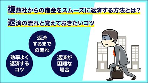 複数社からの借金をスムーズに返済する方法とは？返済の流れと覚えておきたいコツ【大阪の弁護士 西村 雄大監修：梅田パートナーズ法律事務所】