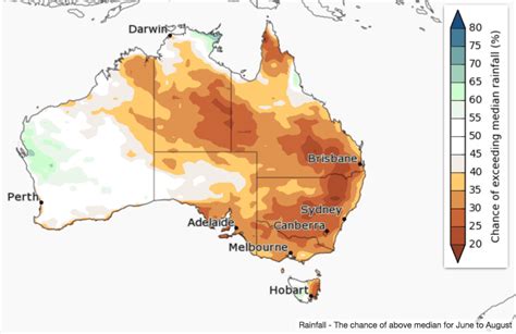 Seasonal Climate Outlook Jun Aug 2019 Grain Central