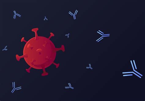 Antigen Antibody Reaction Animation