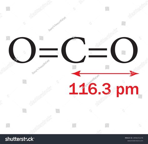 Structural Formula Of Carbon Dioxide