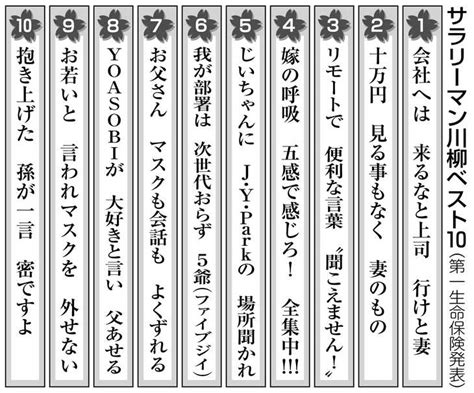 【甘口辛口】コロナ禍の「サラリーマン川柳」 テレワーク、マスク今までと違う日常を生きていくしかない サンスポ