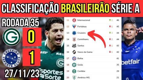 Tabela BrasileirÃo 2023 Atualizada Hoje ClassificaÇÃo BrasileirÃo 35ª