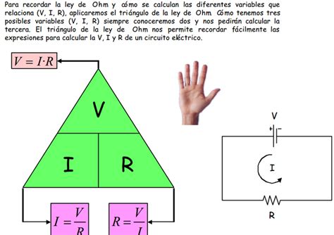 Ley De Ohm Y Las Leyes De Kirchhoff