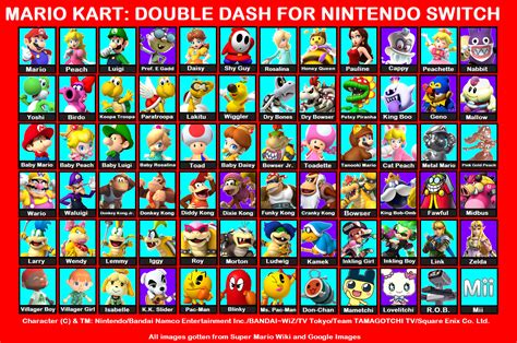 Mario Kart Double Dash for Nintendo Switch by BenevolentBlonde on ...