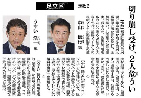 蒼龍昇 On Twitter 東京都議選 最激戦区の情勢と語り口 中山信行 現 うすい浩一 現 （足立区＝定数6） 切り崩し受け、2人