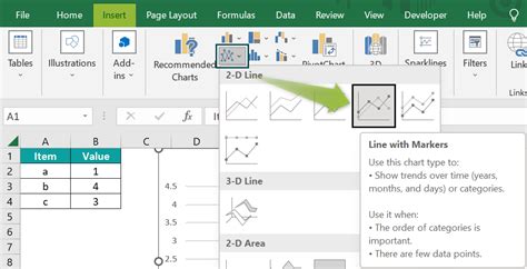 Trend Line In Excel - Step by Step Examples, How To Add?