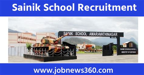 Sainik School Amaravathinagar Recruitment 2020 for Part-Time Medical ...