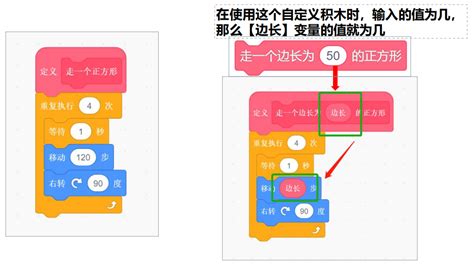 编程基础 Scratch作品教程素材scratchtop少儿编程网