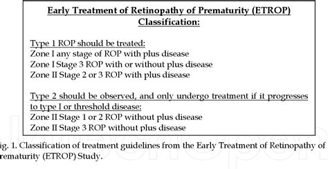 Figure From Screening For Retinopathy Of Prematurity Semantic Scholar