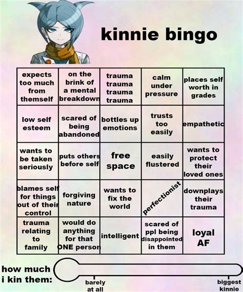 Nagisa Kinnie Bingo Bingo Template Bingo Danganronpa