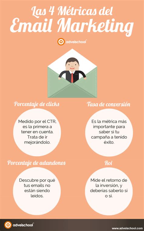 M Tricas El Email Marketing Infografia Infographic Marketing