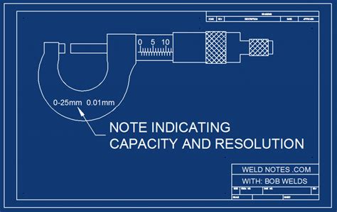 How To Read A Metric Micrometer