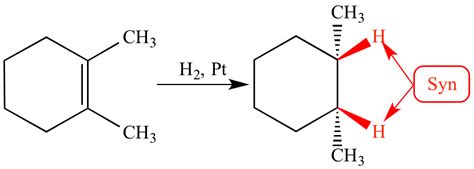 Illustrated Glossary Of Organic Chemistry Syn