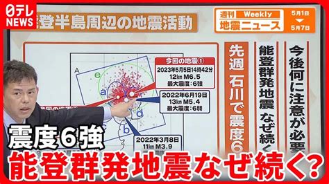 日テレnewsセレクト 5月8日月放送分 【解説】能登半島で震度6強の大地震2年以上続く群発地震のメカニズムは？『週刊地震ニュース