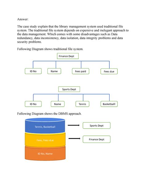 CS 2203 Unit 1 Discussion Assignment Answer The Case Study Explain