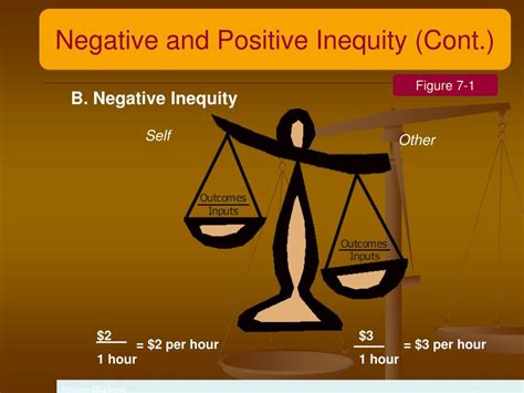 Ppt Mgmt 371 Chapter 7 Motivation Through Equity Expectancy And Goal