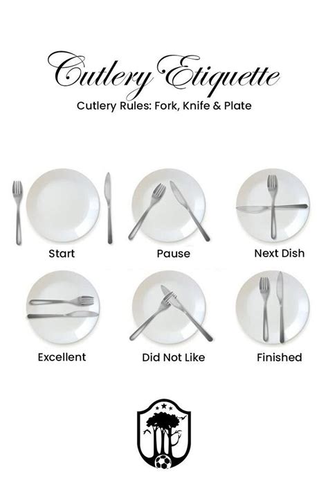 an image of cutlery etiquette with different knives, forks and spoons