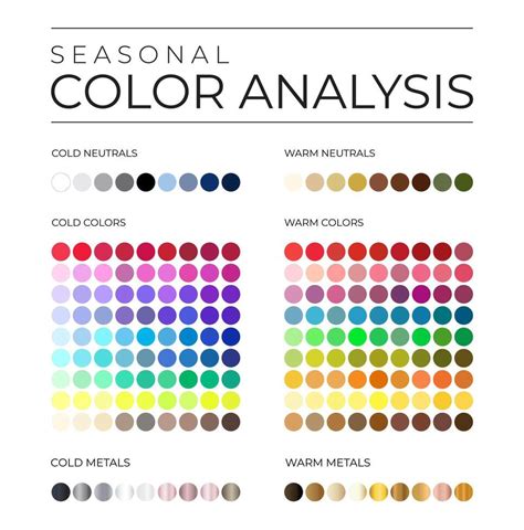 Seasonal Color Analysis Palette With Cold And Warm Color Swatches For Neutrals Metals And Tint