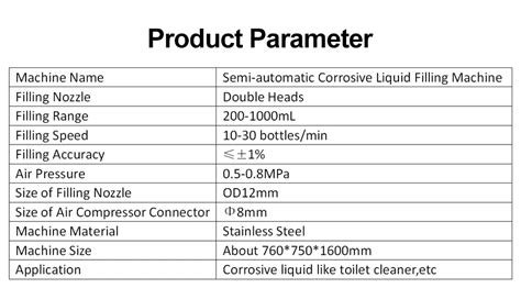 Zonesun Pneumatic Semi Automatic Double Heads Corrosive Liquid Filling