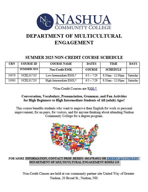 Nashua Community College, SUMMER 2023 NON-CREDIT COURSE SCHEDULE ...