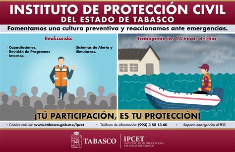 Gobierno De Tabasco On Twitter Ante Emergencias Y Escenarios De