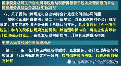 奂熹说税｜固定资产折旧年限调整，累计折旧的差异怎样在税前扣除？腾讯新闻