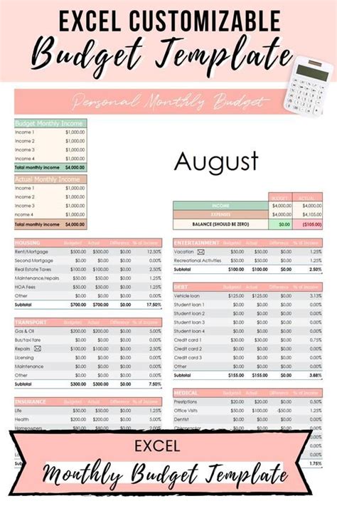 Excel Budget Template Finance T Excel Spreadsheet Excel Template