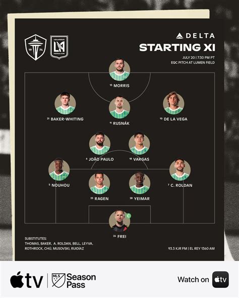 Sounders Vs LAFC Streaming Kickoff Lineups And Updates