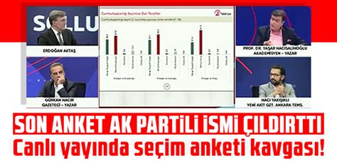 Canlı yayında seçim anketi kavgası AK Partili isim küplere bindi