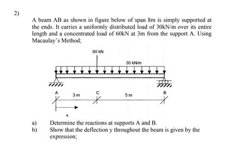 Solved A Beam AB As Shown In Figure Below Of Span 8m Is Chegg