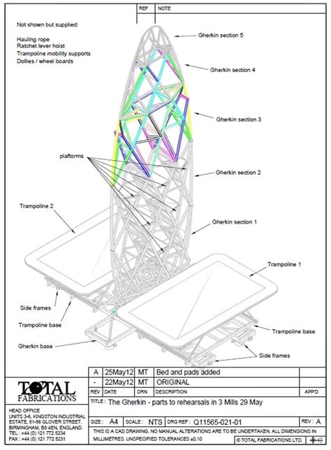 London Olympics - The Gherkin - Total Solutions Group