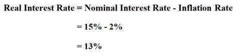 How To Calculate Real Interest Rate